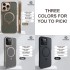 WITTYCOMBO Business Pro iPhone 12-16 Bundle: Magnetic Case, Hi-Fi Earbuds, Fast Charger & Free 128G USB Drive WITTYCOMBO Business Pro iPhone 12-16 Bundle: Magnetic Case, Hi-Fi Earbuds, Fast Charger & Free 128G USB Drive
