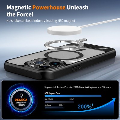 Ultra-Cool iPhone Adventure Bundle: Silicone Matte Case, Noise-Cancelling Earbuds & Waterproof Case