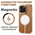 4-Piece iPhone Accessory Kit: Leather Case, Bluetooth Headset, Charger & Protectors 4-Piece iPhone Accessory Kit: Leather Case, Bluetooth Headset, Charger & Protectors