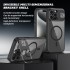 WITTYCOMBO Stylish iPhone Combo: Magnetic Case, Bone Conduction Headphones & Fast Charger