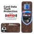 PU Leather Business Set: RFID Card Holder + Zippered Pouch + Accessories PU Leather Business Set: RFID Card Holder + Zippered Pouch + Accessories