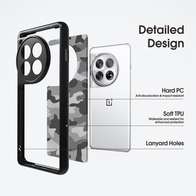OnePlus 12/13/ACE 3/ACE 2V Series 4-Piece Combo with Camouflage Design OnePlus 12/13/ACE 3/ACE 2V Series 4-Piece Combo with Camouflage Design
