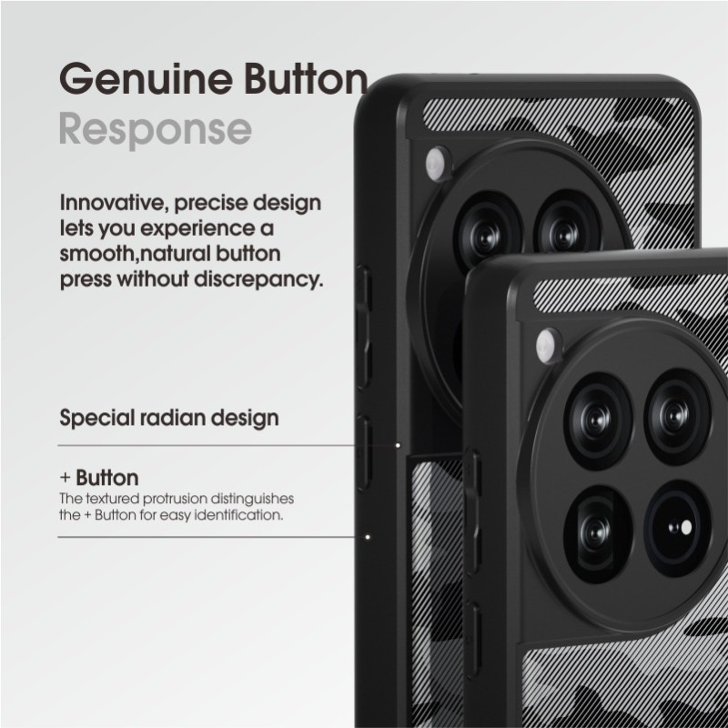 OnePlus 12/13/ACE 3/ACE 2V Series 4-Piece Combo with Camouflage Design OnePlus 12/13/ACE 3/ACE 2V Series 4-Piece Combo with Camouflage Design